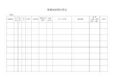 疑難病癥轉歸登記