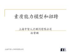 素质能力模型和招聘