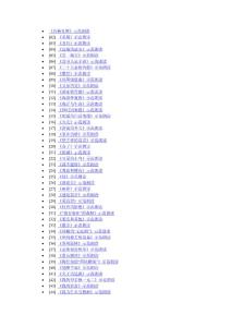 2012最新普通話朗讀音頻下載