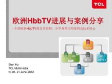 TCL HbbTV Dev Share 120621