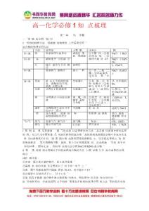 r高一化學(xué)必修1知識(shí)點(diǎn)梳理（26頁(yè)）