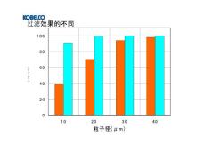 機手培訓課件(上）101-124