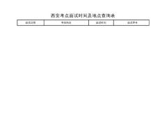 重慶農商行（西安考點面試時間及地點）