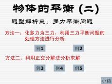 物體的平衡 （二）【共享精品-ppt】