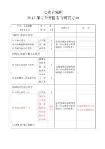 心理研究所【免費3天-doc】
