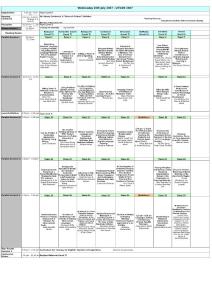PRESENTATION SCHEDULE - Laman Web Rasmi USM  Universiti Sains