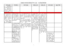 第6章-三級綜合醫院現場評審方法（征詢意見稿）【20121113】