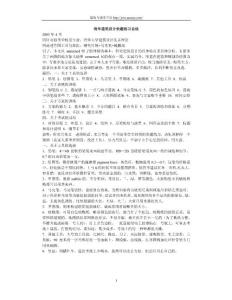 清華建筑快題總結