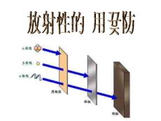 天然放射現象