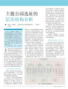 主题公园选址的层次结构分析主