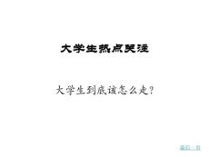 大學生熱點關注