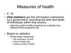 Measures of health