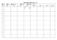 銷售代表每月行程路線卡