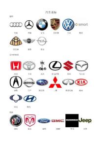 汽車商標