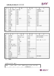 最新KTV資料-培訓預算-11-27