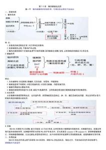 藥理筆記第二十章