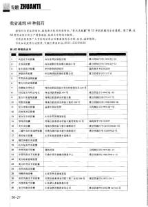 專題ZHUANTI