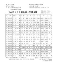 發(fā)行人／卓石能執(zhí)行編輯／午餐供應(yīng)委員會 - 高雄市立前鎮(zhèn)區(qū)鎮(zhèn)昌國民 b...b