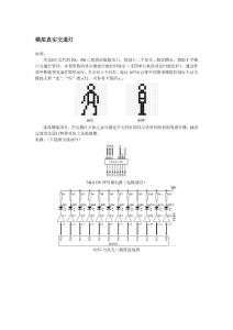 單片機(jī)實(shí)驗(yàn)編程c語(yǔ)言程序