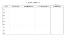 績效面談記錄表2