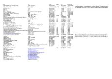 自動化(控制方向)經典書目推薦(匯總)