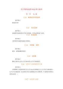 高中物理(選修3-1)(3-2)難點梳理