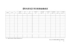 【陽光洺宅】項(xiàng)目組傭金提成表