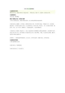 江蘇小吃白兔酥的做法