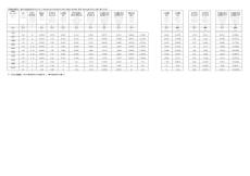 NPT-BSPT尺寸對照表