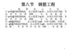 [工學]概預算教學