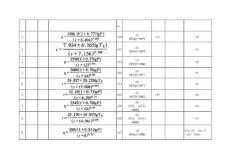暴雨強度公式316個城市