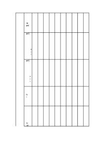 污水站日常運行記錄