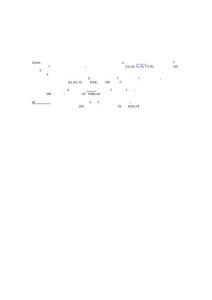 過(guò)濾袋器采用玻璃纖維合成