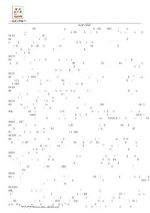 簡歷百投百中  十大絕招