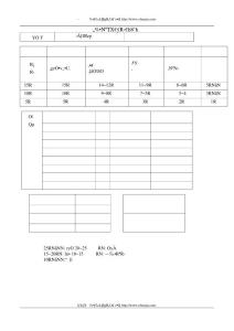 營銷人員能力考核表