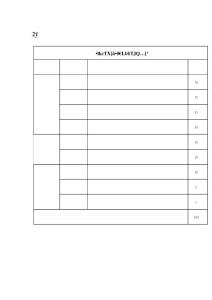 附件2  轉正員工述職報告內容