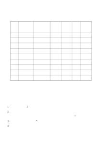 附件2-出口貨物備案單證目錄