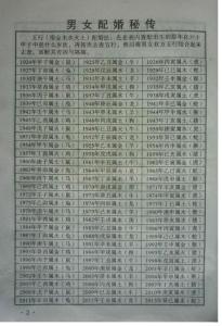 《男女五行婚配秘法》