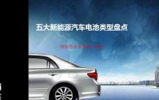 五大新能源汽車電池類型盤點