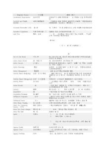 高盛英漢財經(jīng)詞典