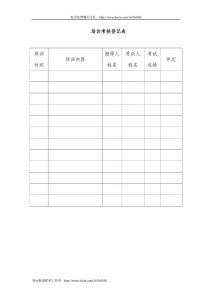酒店表格-培训考核登记表