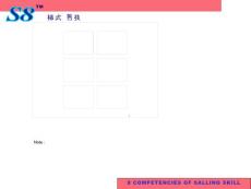 階梯式銷售技巧培訓(xùn)