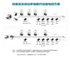 優(yōu)愛寶全自動(dòng)多軸醫(yī)療設(shè)備電控方案