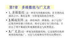 李喬祥數據結構與算法電子教案