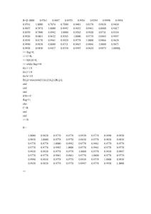 模糊聚类分析传递包程序