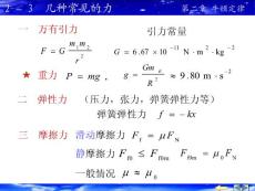 幾種常見的力