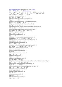 求職英語自我介紹