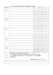 管理員工考核表