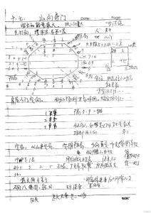 山向奇门