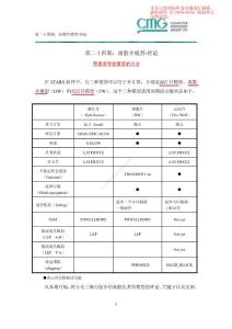 第二十四期：離散井模型-理論